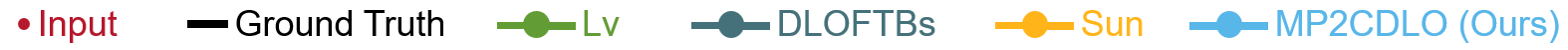Label PNG